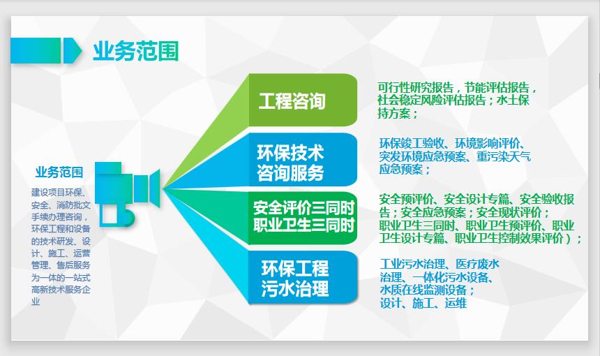 國恒公司業(yè)務介紹1.jpg